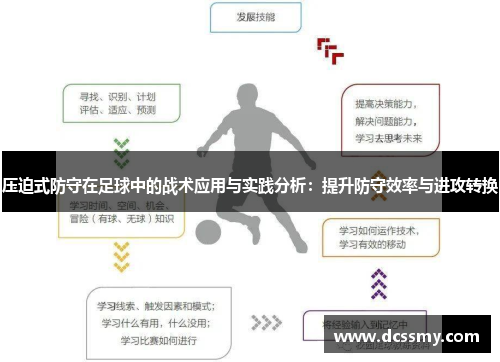 压迫式防守在足球中的战术应用与实践分析：提升防守效率与进攻转换