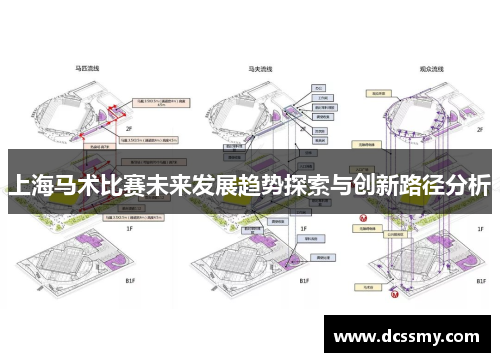 上海马术比赛未来发展趋势探索与创新路径分析 上海马术比赛未来发展趋势探索与创新路径分析