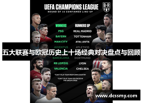 五大联赛与欧冠历史上十场经典对决盘点与回顾 五大联赛与欧冠历史上十场经典对决盘点与回顾