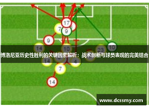博洛尼亚历史性胜利的关键因素解析：战术创新与球员表现的完美结合