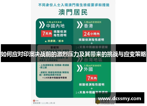 如何应对印澳决战前的激烈压力及其带来的挑战与应变策略