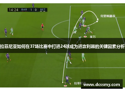 拉菲尼亚如何在37场比赛中打进24球成为进攻利器的关键因素分析