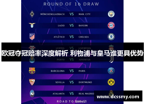 欧冠夺冠赔率深度解析 利物浦与皇马谁更具优势