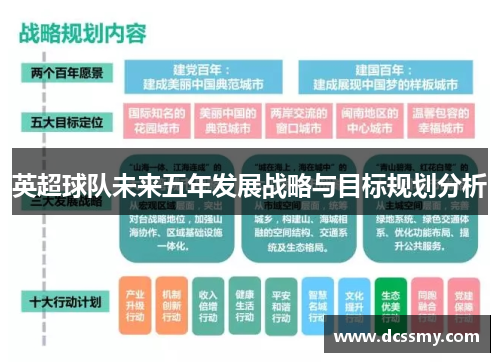 英超球队未来五年发展战略与目标规划分析 英超球队未来五年发展战略与目标规划分析