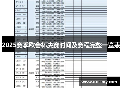 2025赛季欧会杯决赛时间及赛程完整一览表 2025赛季欧会杯决赛时间及赛程完整一览表