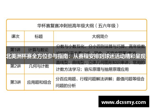 北美洲杯赛全方位参与指南:从赛程安排到球迷活动精彩呈现 北美洲杯赛全方位参与指南:从赛程安排到球迷活动精彩呈现