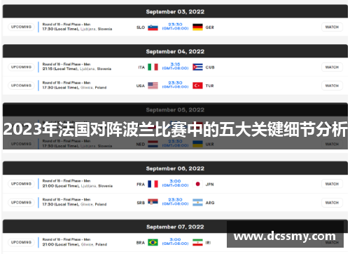 2023年法国对阵波兰比赛中的五大关键细节分析