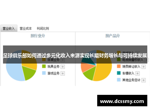 足球俱乐部如何通过多元化收入来源实现长期财务增长与可持续发展