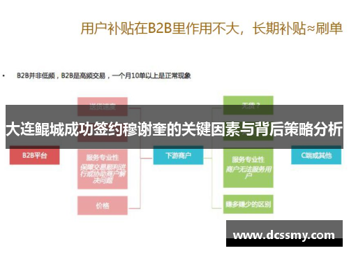 大连鲲城成功签约穆谢奎的关键因素与背后策略分析